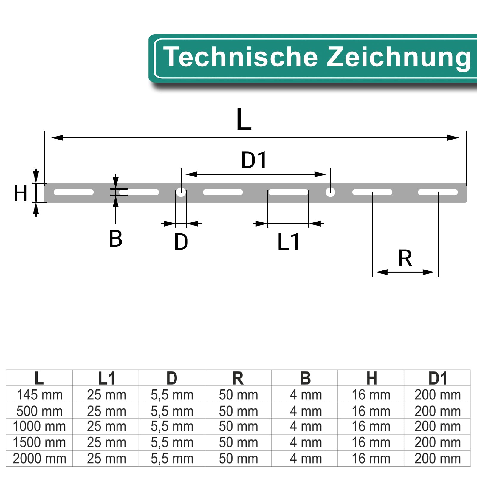 PRIOstahl Wandschiene 1-reihig 2000 mm Weiß 2 Stück Schwerlast