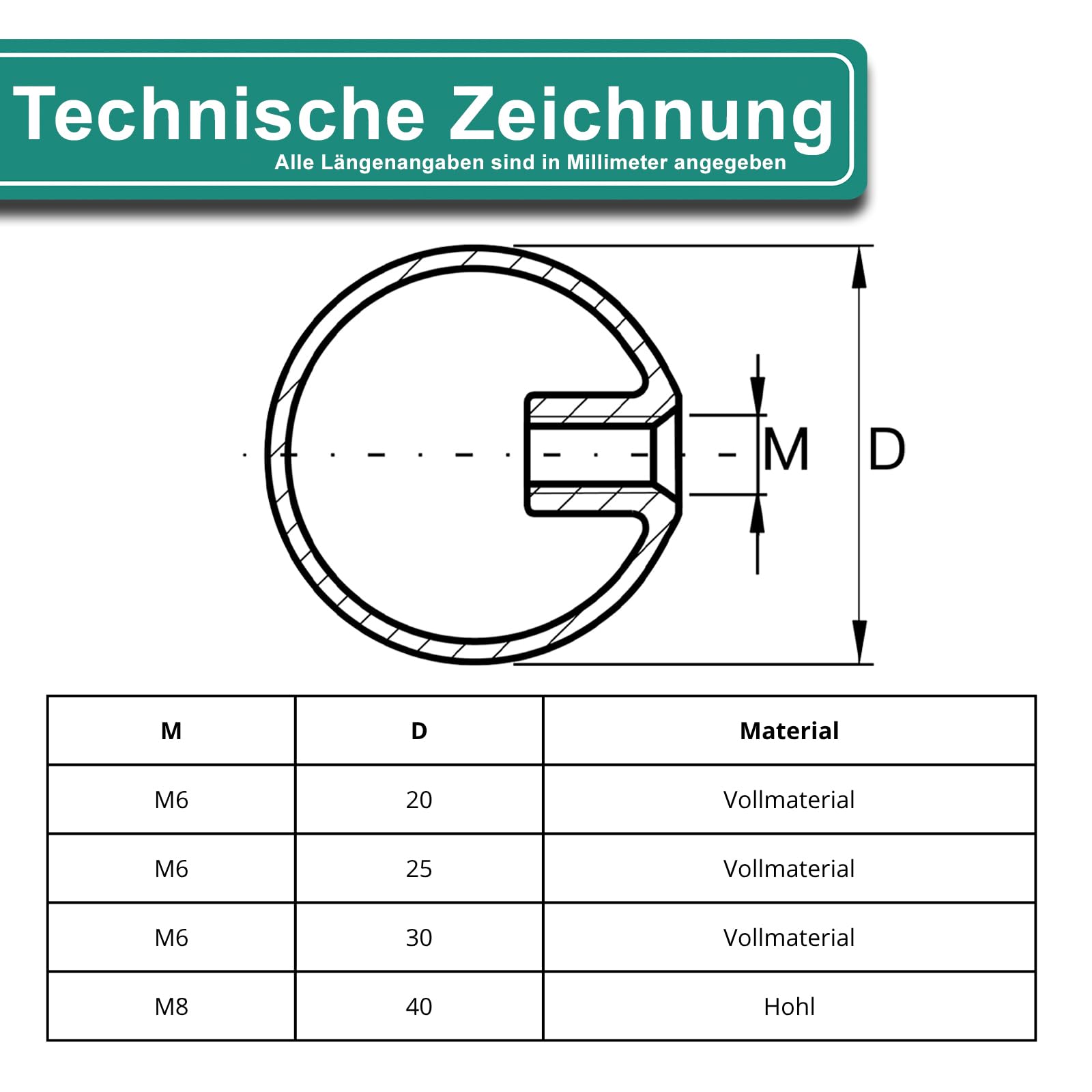 PRIOstahl Zierkugel M6 Edelstahl 10 Stück V2A