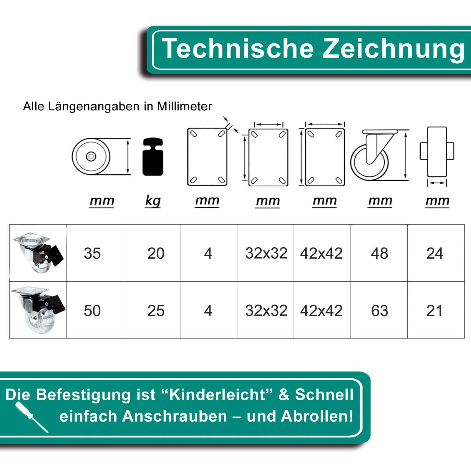 PRIOstahl Transportrollen 50mm Möbelrollen transparent 4er Set Bremse