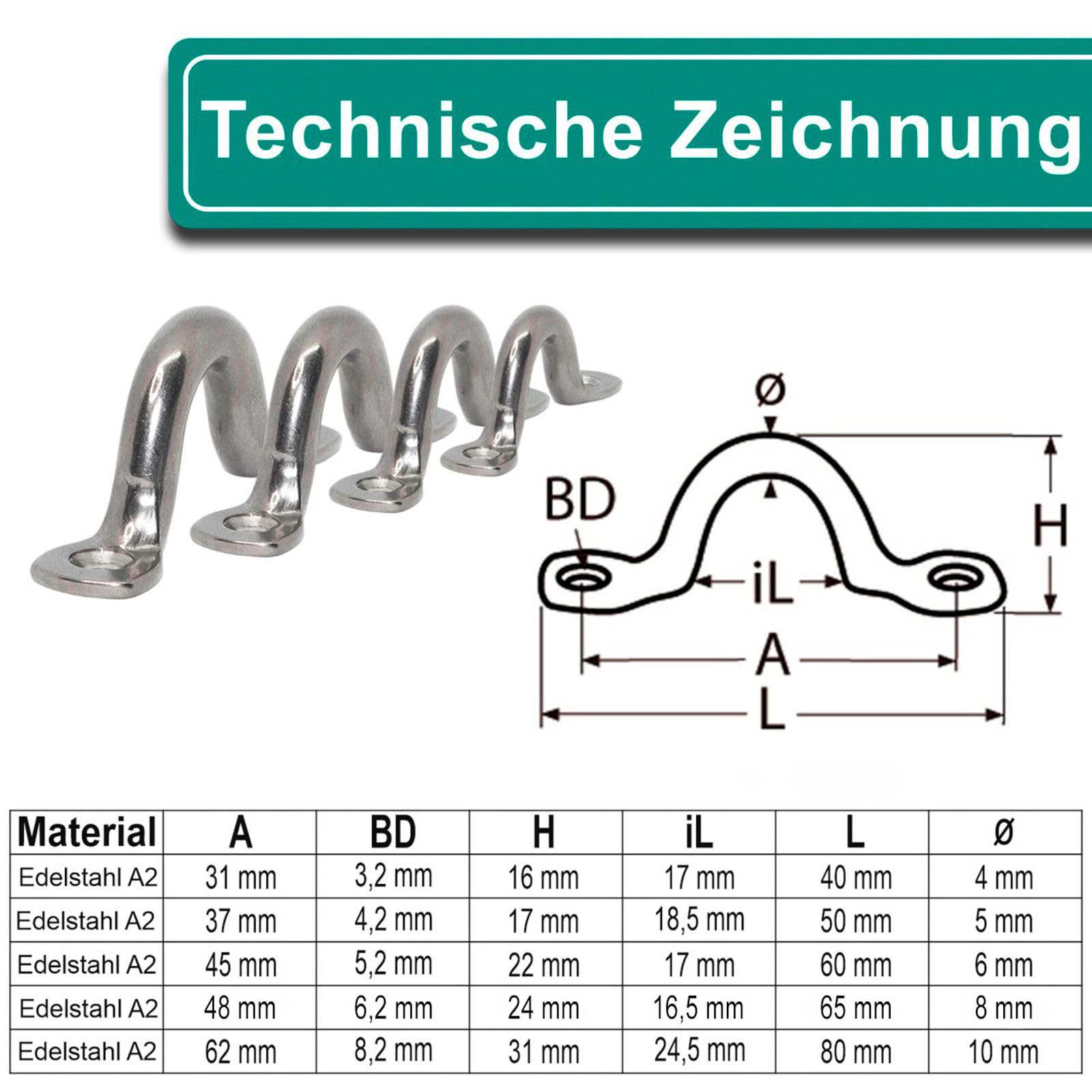 PRIOstahl Fenderöse 4x40mm Edelstahl V2A 4 Stück