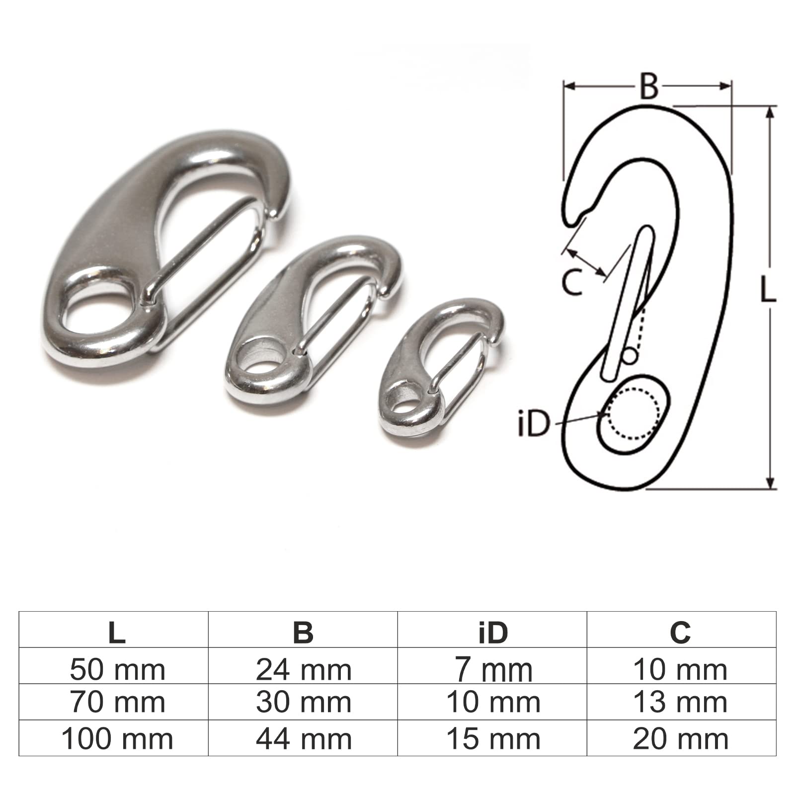 PRIOstahl Befestigungsmaterial Karabiner 50 mm Edelstahl V4A Schnapphaken