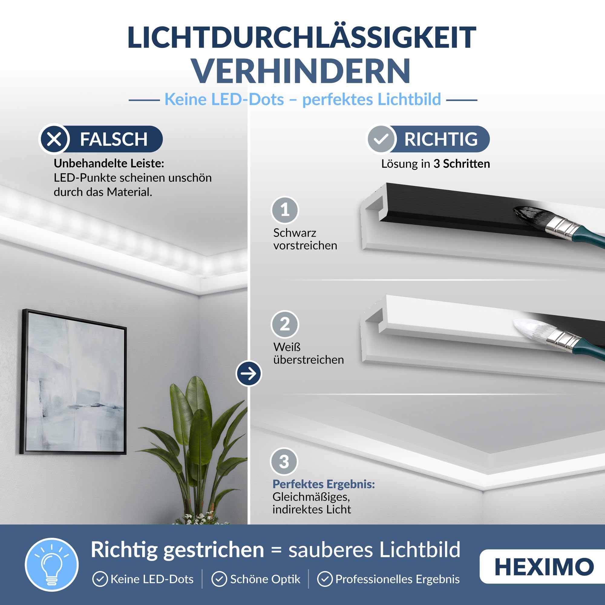 Heximo HLED 10 LED Stuckleiste Weiß 65x75mm 10,2 Meter