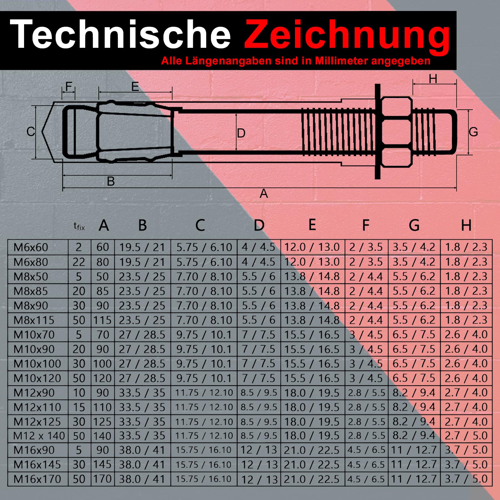 PRIOstahl Befestigungsmaterial Ankerbolzen M12x110 Edelstahl V2A 25 Stück