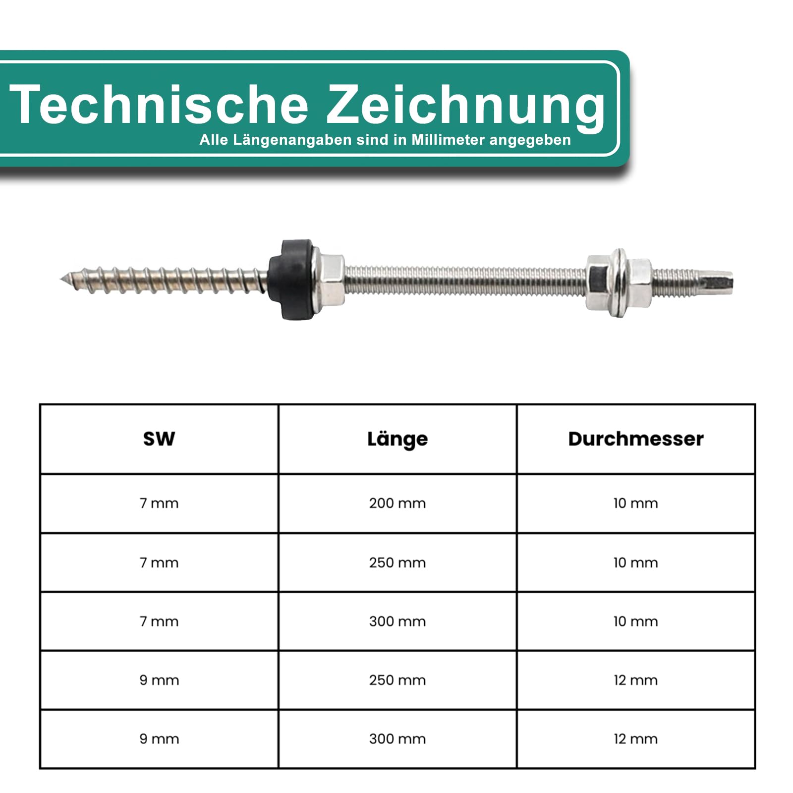 PRIOstahl Stockschraube M12x250mm V2A PV 10 Stück