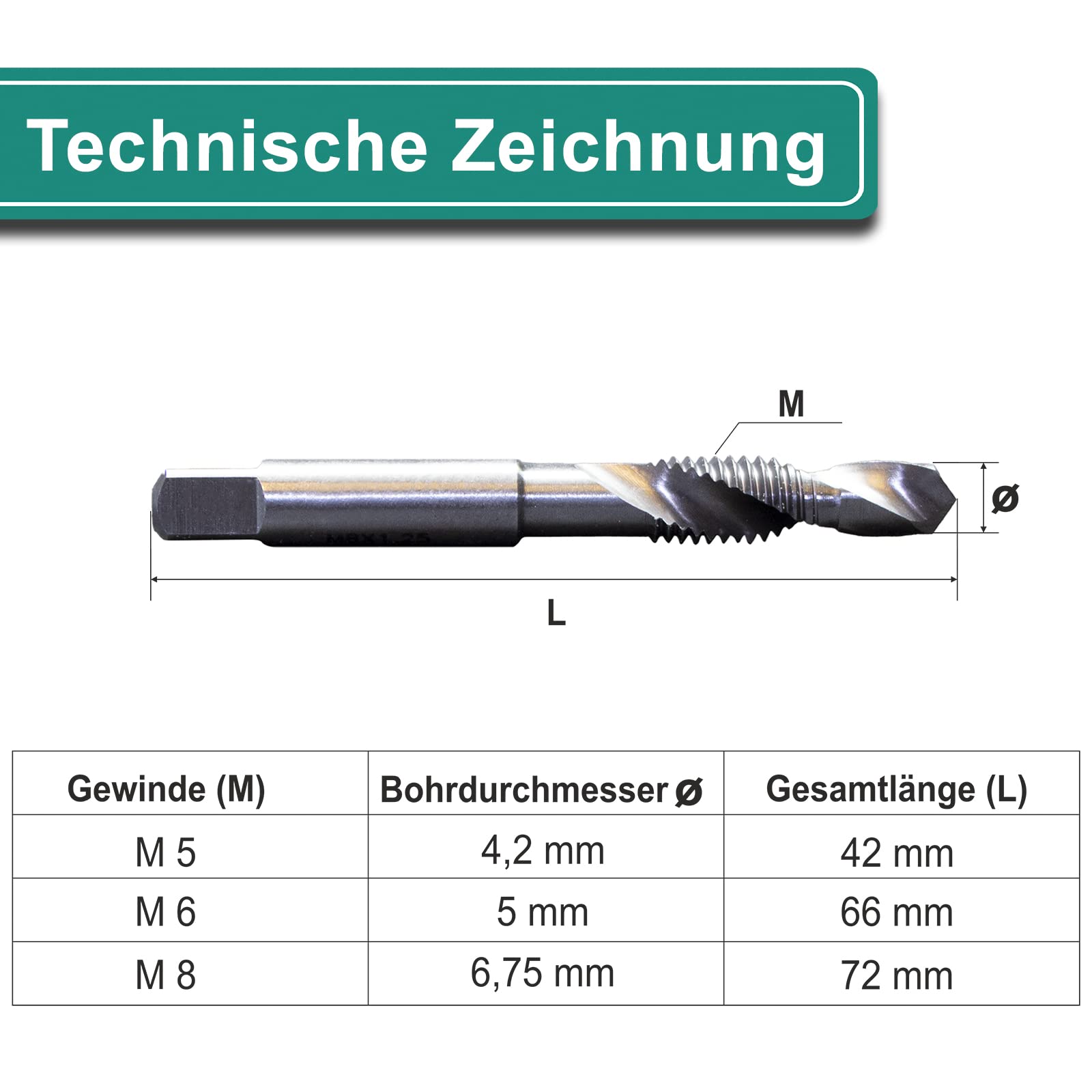 PRIOstahl Bohrgewindeschneider M5x0,8mm HSS Kombi Bohrer