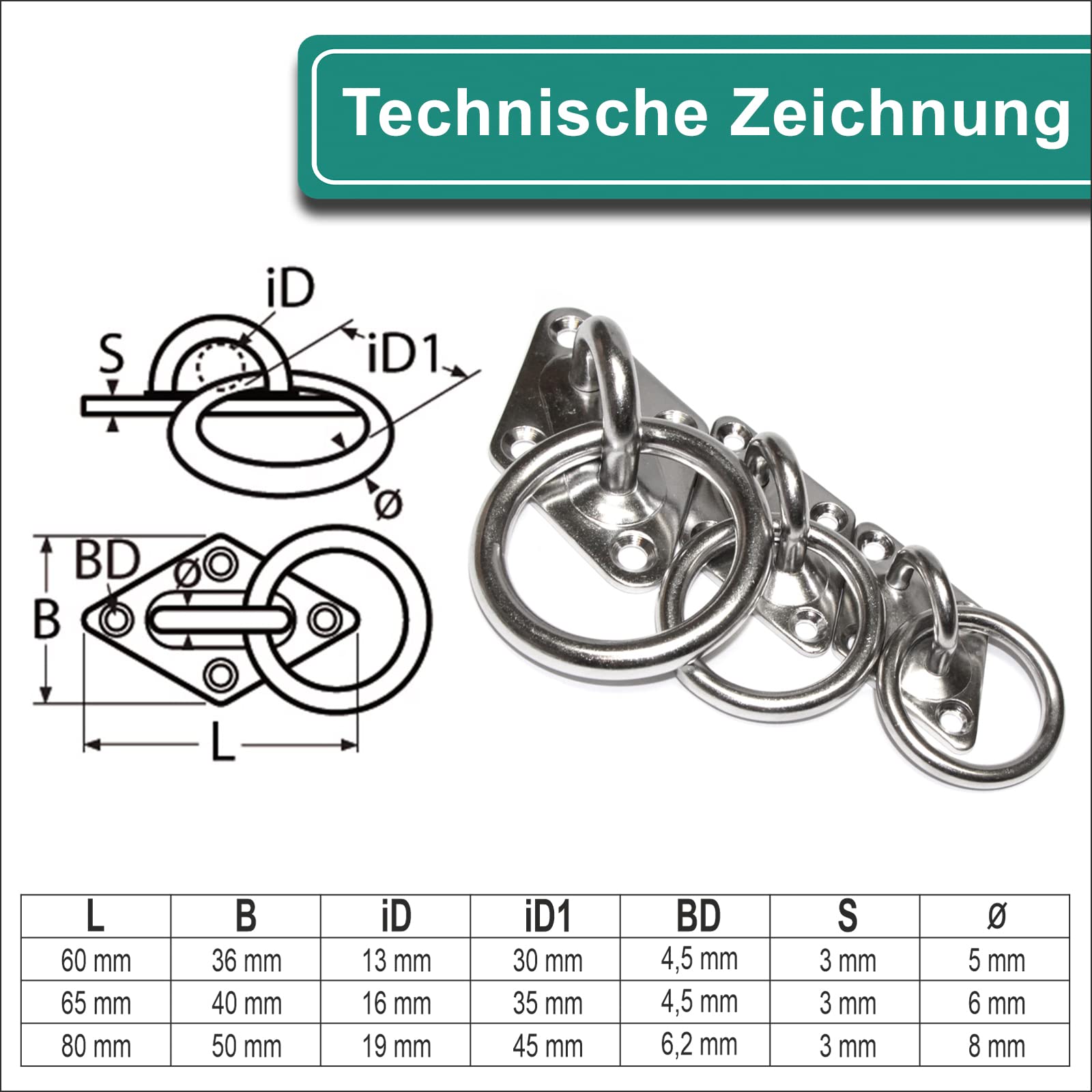 PRIOstahl Mastplatte Augplatte 6mm Edelstahl V2A Ring