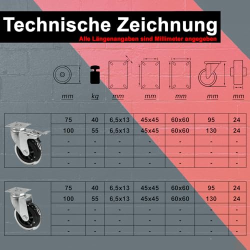 PRIOstahl Transportrollen 100mm Set 4 transparent mit Bremse