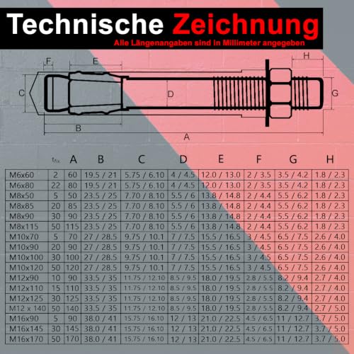 PRIOstahl Befestigungsmaterial Ankerbolzen M12x110 Edelstahl V2A 25 Stück