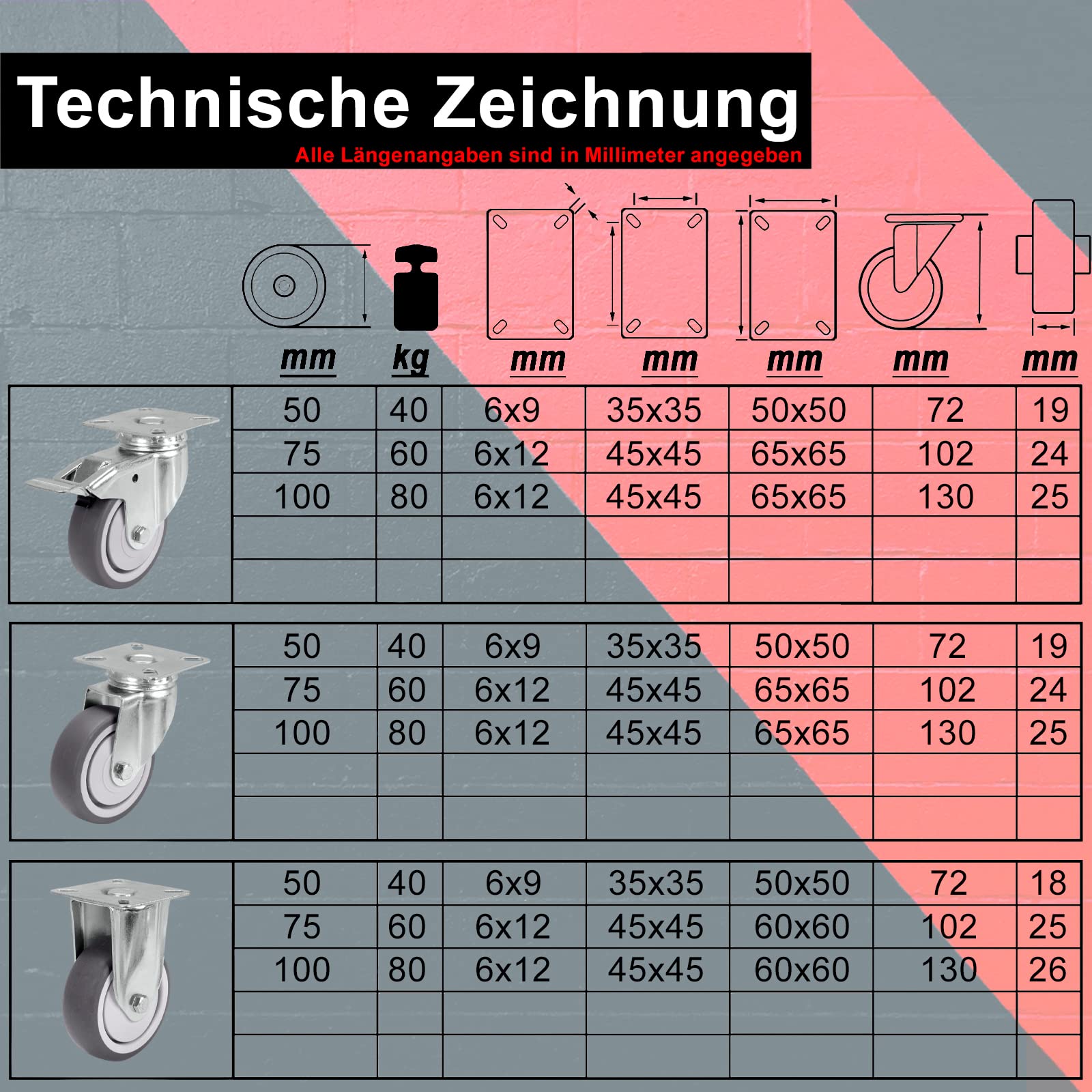PRIOstahl Transportrollen Lenkrolle 75 mm TPE 1 Stück