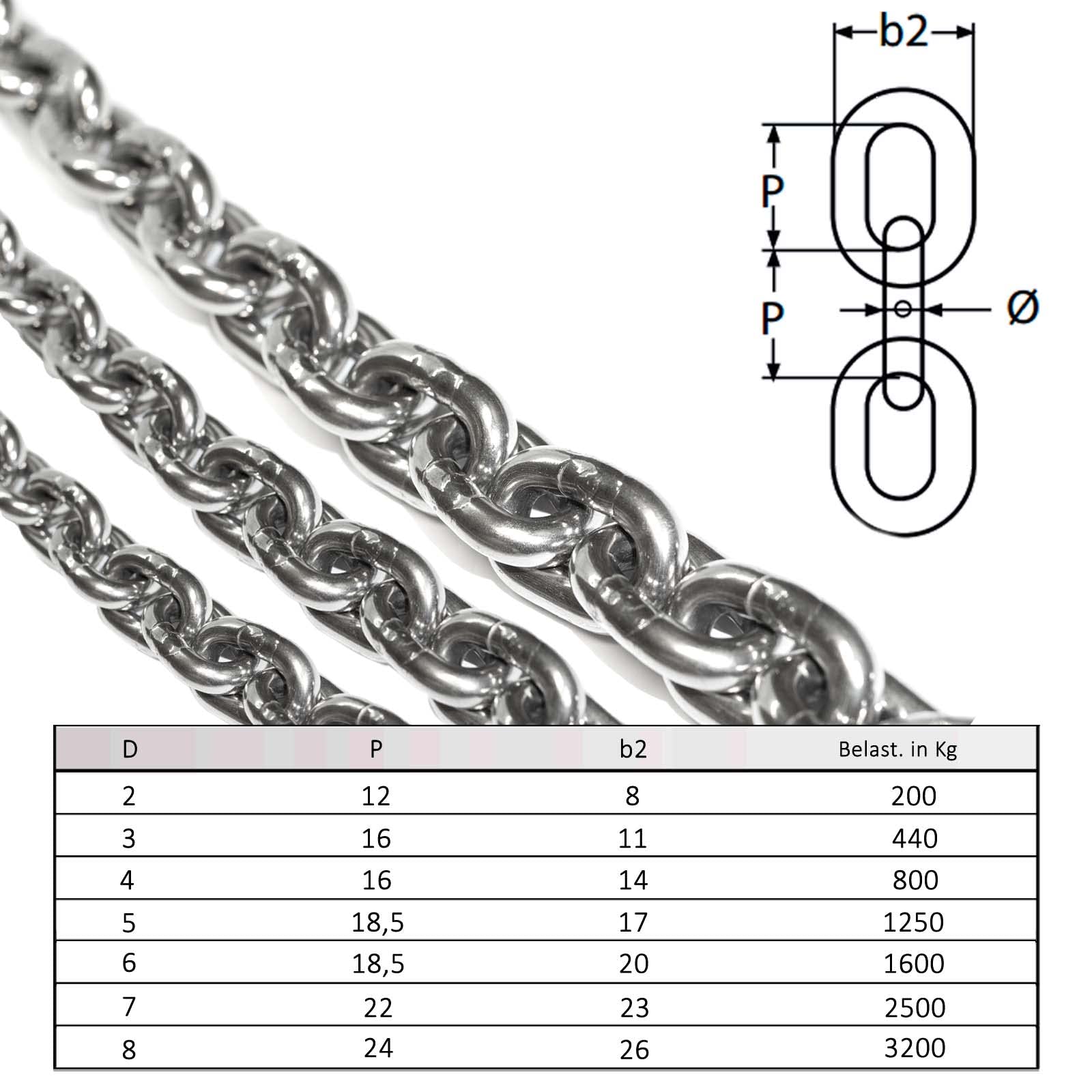 PRIOstahl Edelstahlkette 8mm rundgliedrig 1 Meter V4A