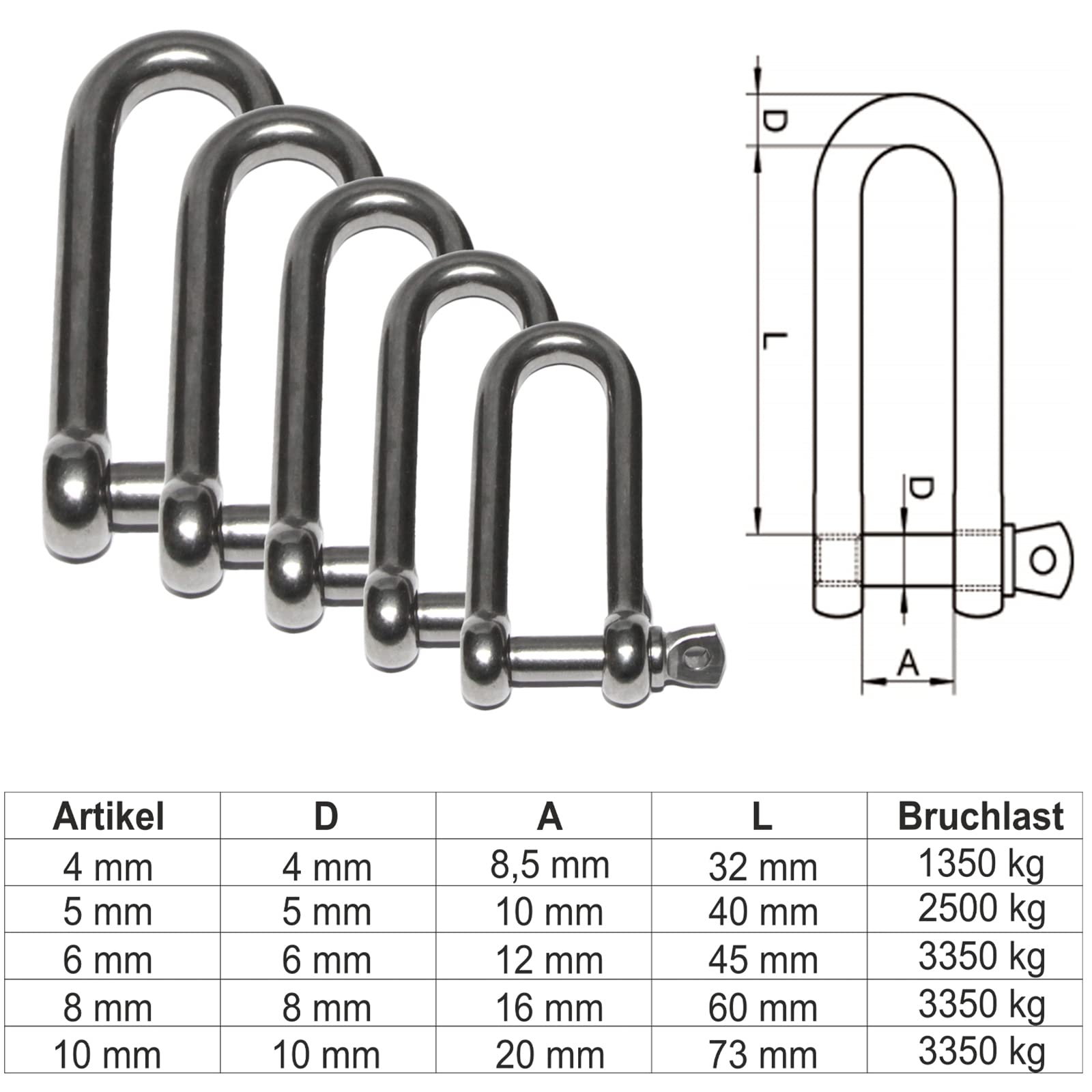 PRIOstahl Geländerbau Schäkel Lang M8 Schäkel 60mm V4A