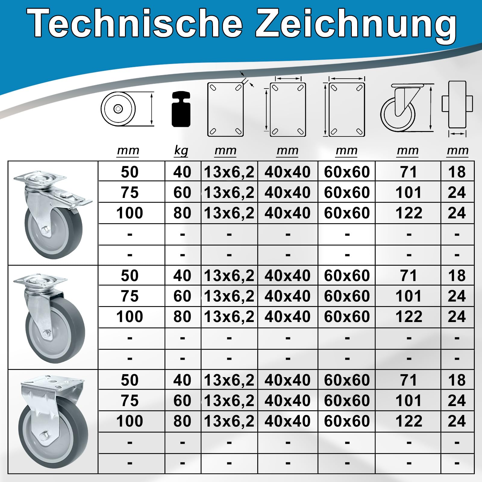 PRIOstahl Transportrollen 100 mm Set 4 mit Bremse grau