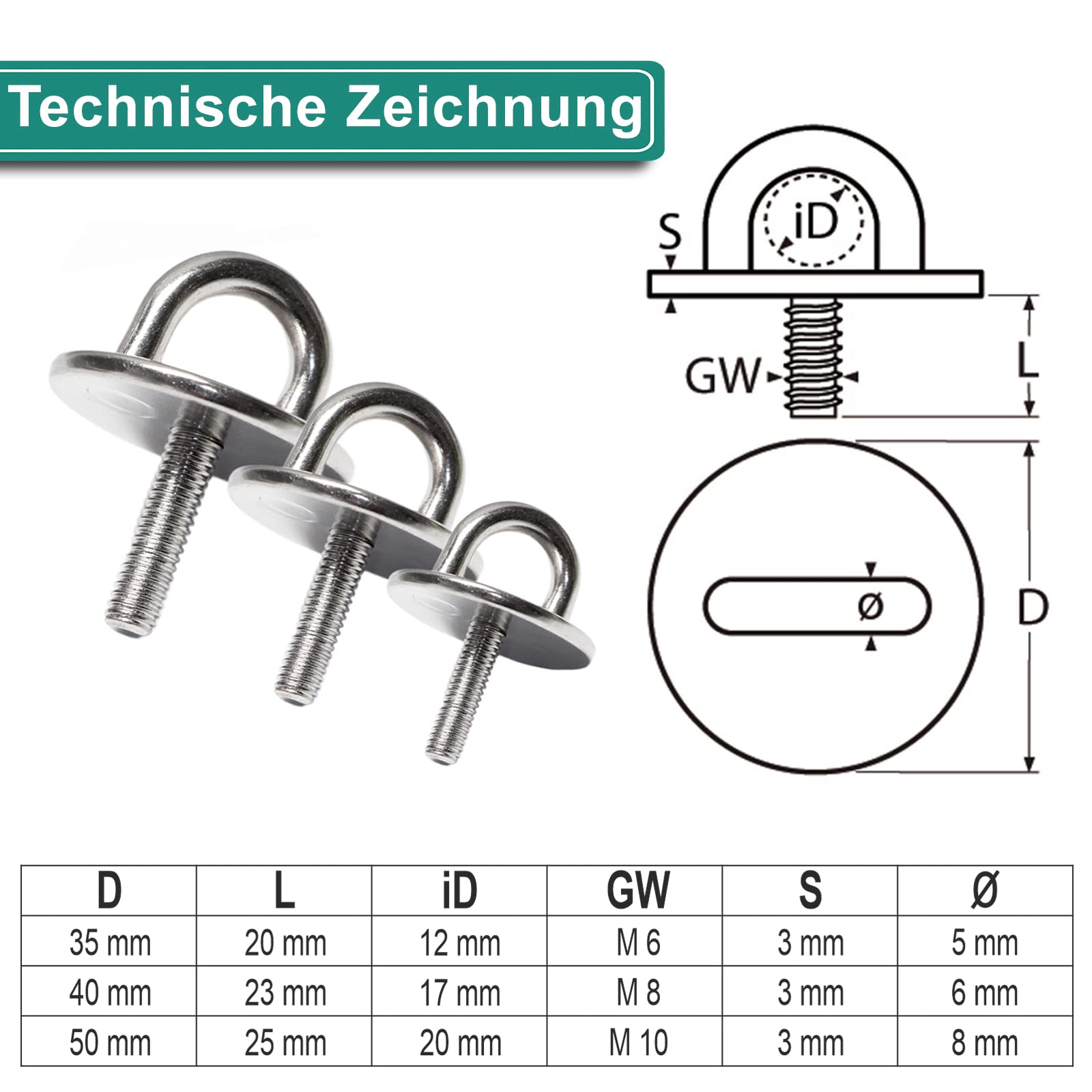 PRIOstahl Augplatte M8 Bügel 1 Stück Edelstahl V2A