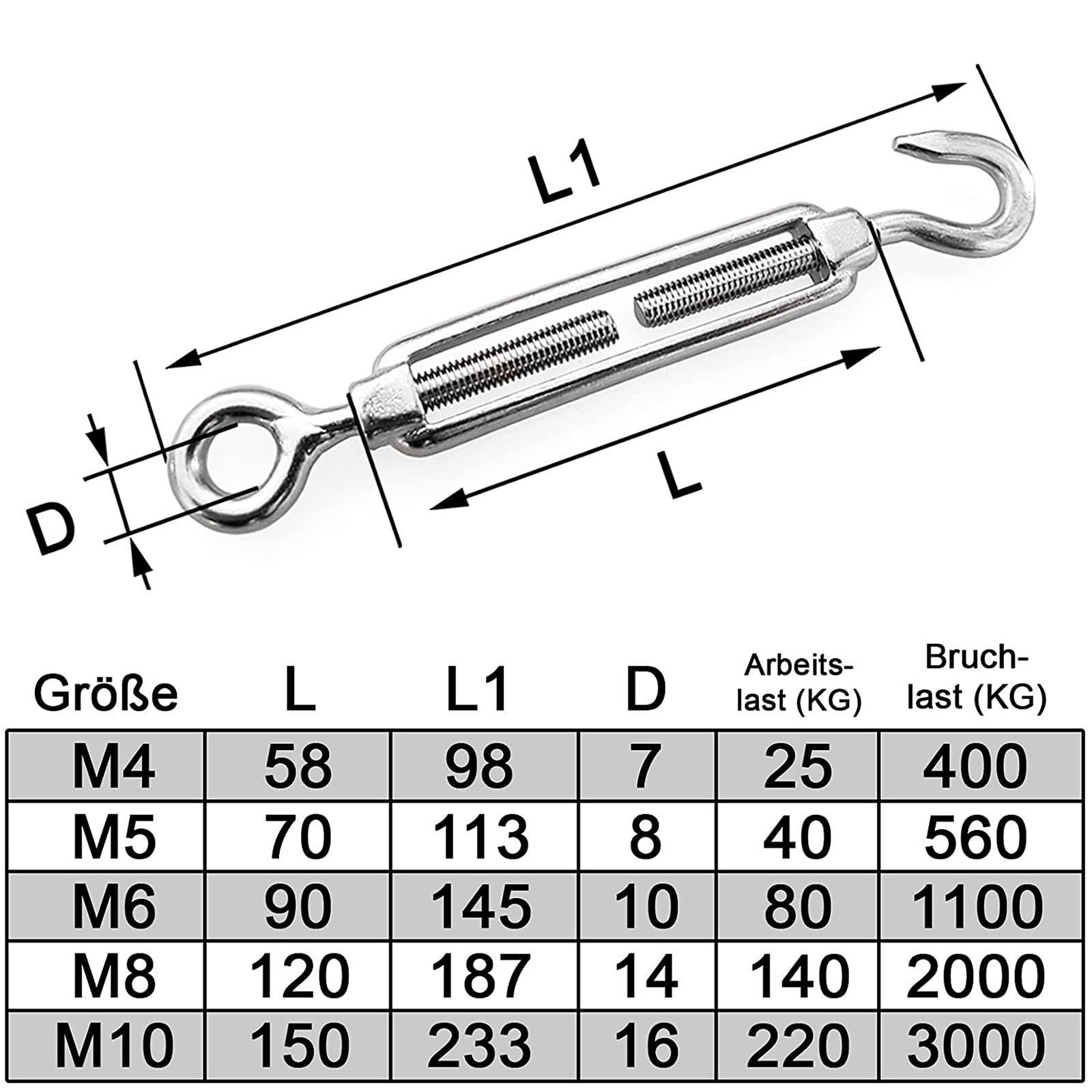 PRIOstahl Spannschloss M10 Öse/Haken Edelstahl V4A Seilspanner