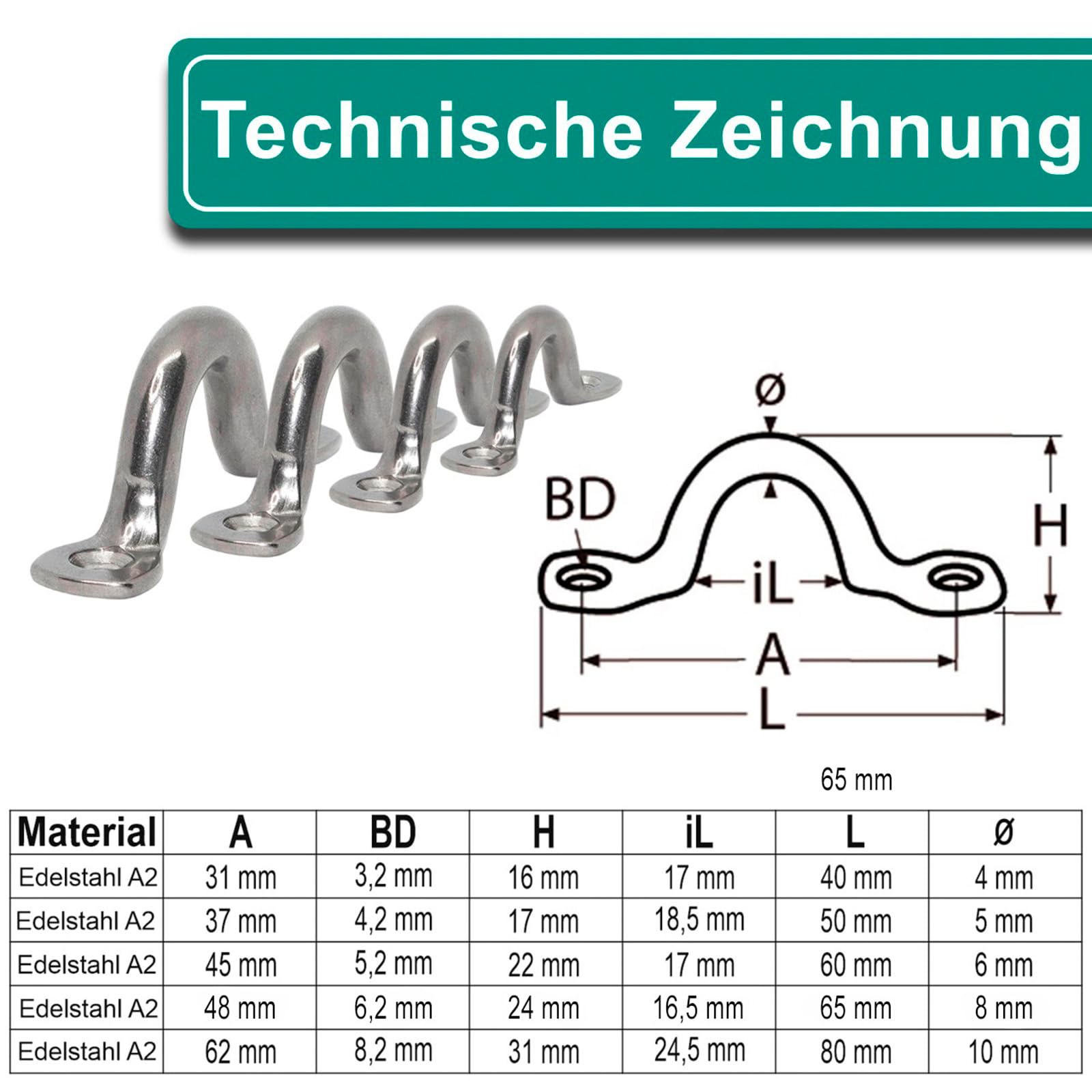 PRIOstahl Fenderöse 4x40mm Edelstahl V2A 4 Stück