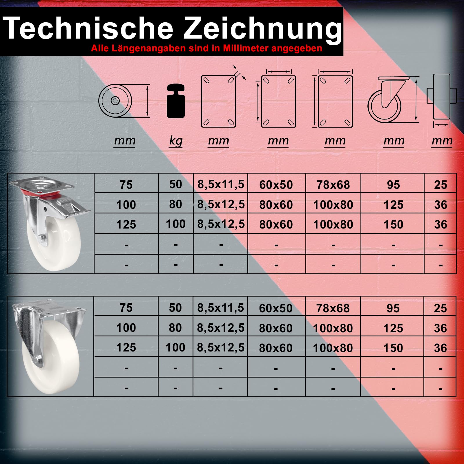 PRIOstahl Transportrollen 125mm Set 4-tlg 100 kg mit Bremse weiß