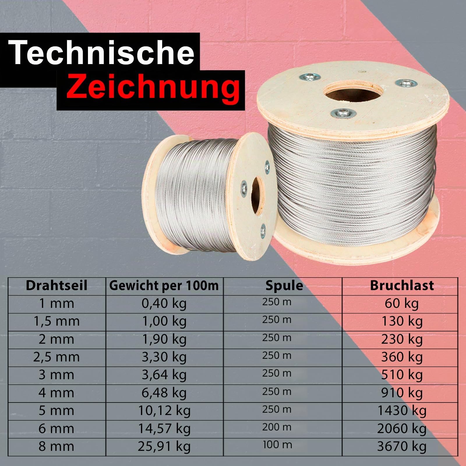 PRIOstahl Drahtseil 6 mm 50 Meter Edelstahlseil V4A 7x7