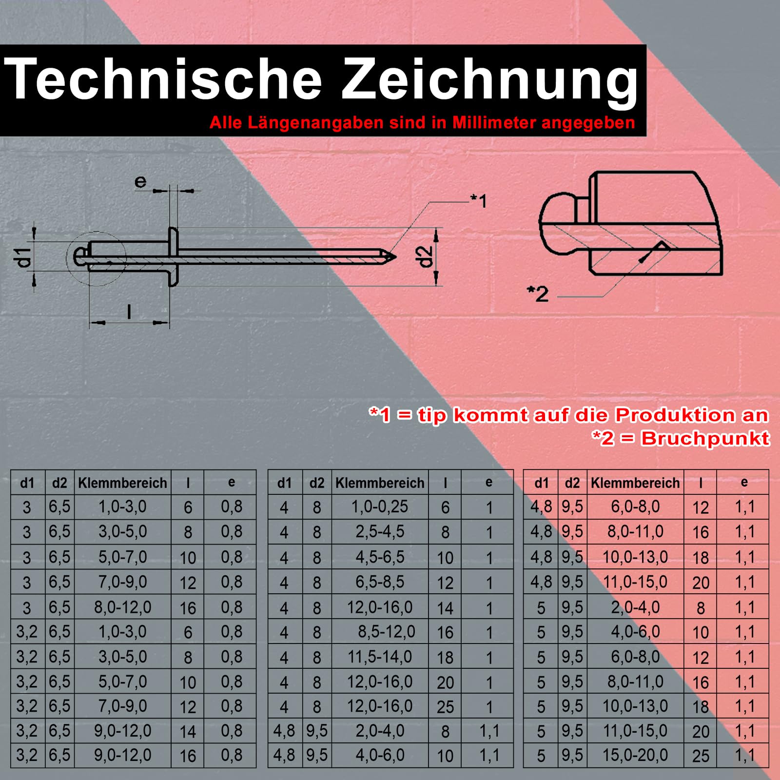 PRIOstahl Blindnieten Edelstahl V2A 3x16mm 20 Stück