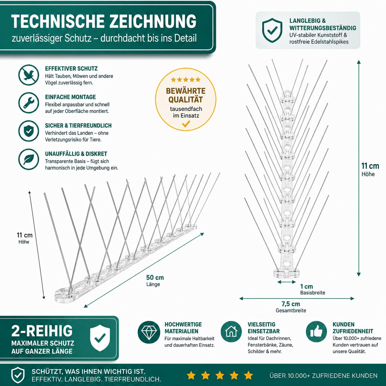 PRIOstahl Taubenspikes 5m 2-reihig Edelstahl V2A vormontiert