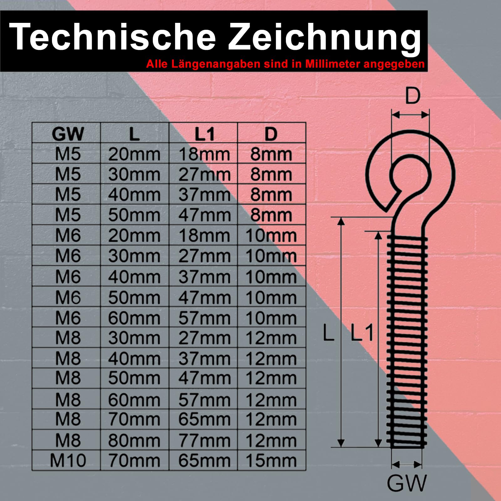 PRIOstahl Befestigungsmaterial Ösenschraube M6x50 10 Stück V2A