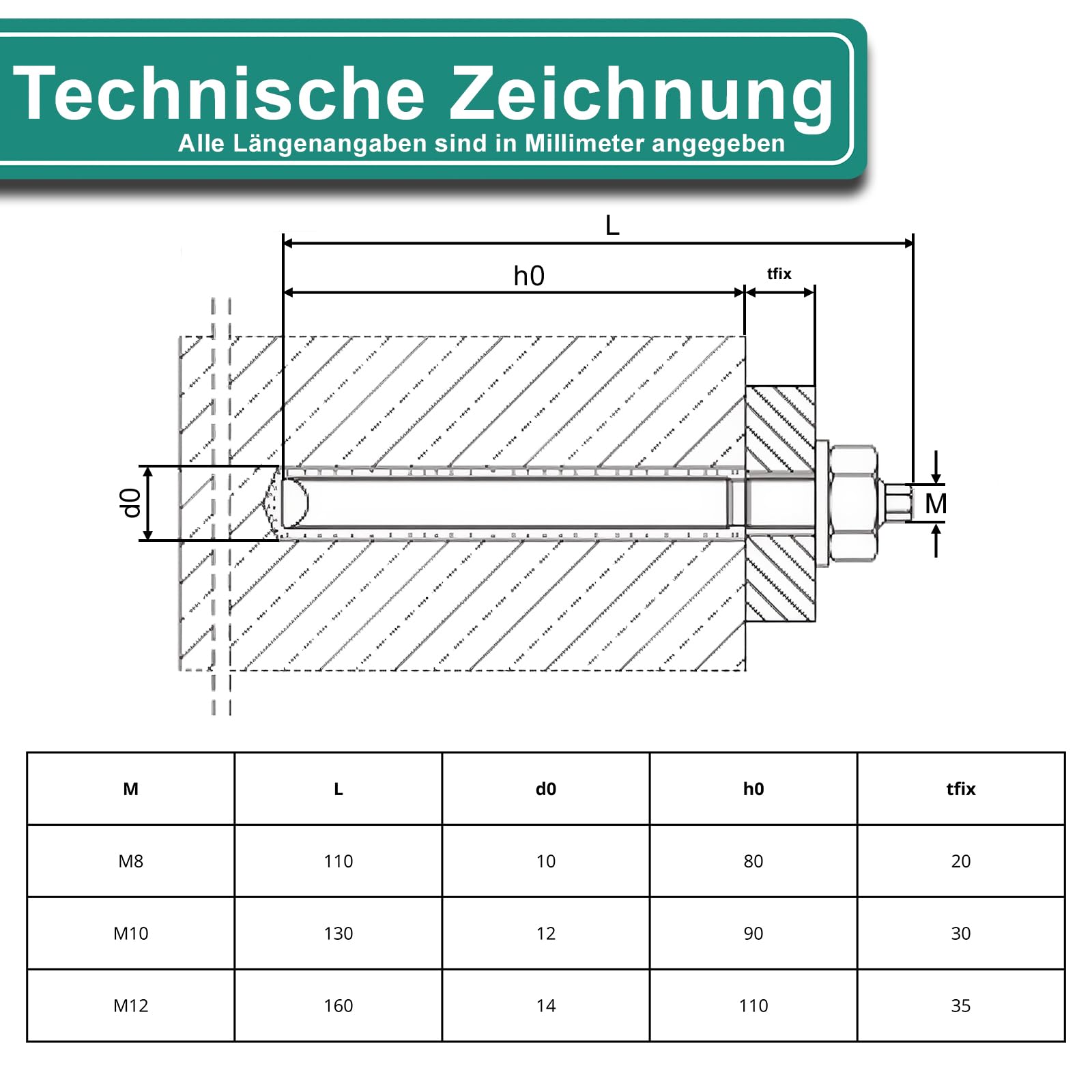 MKT Ankerstange M10x130mm Verbundanker Edelstahl 1 Stück