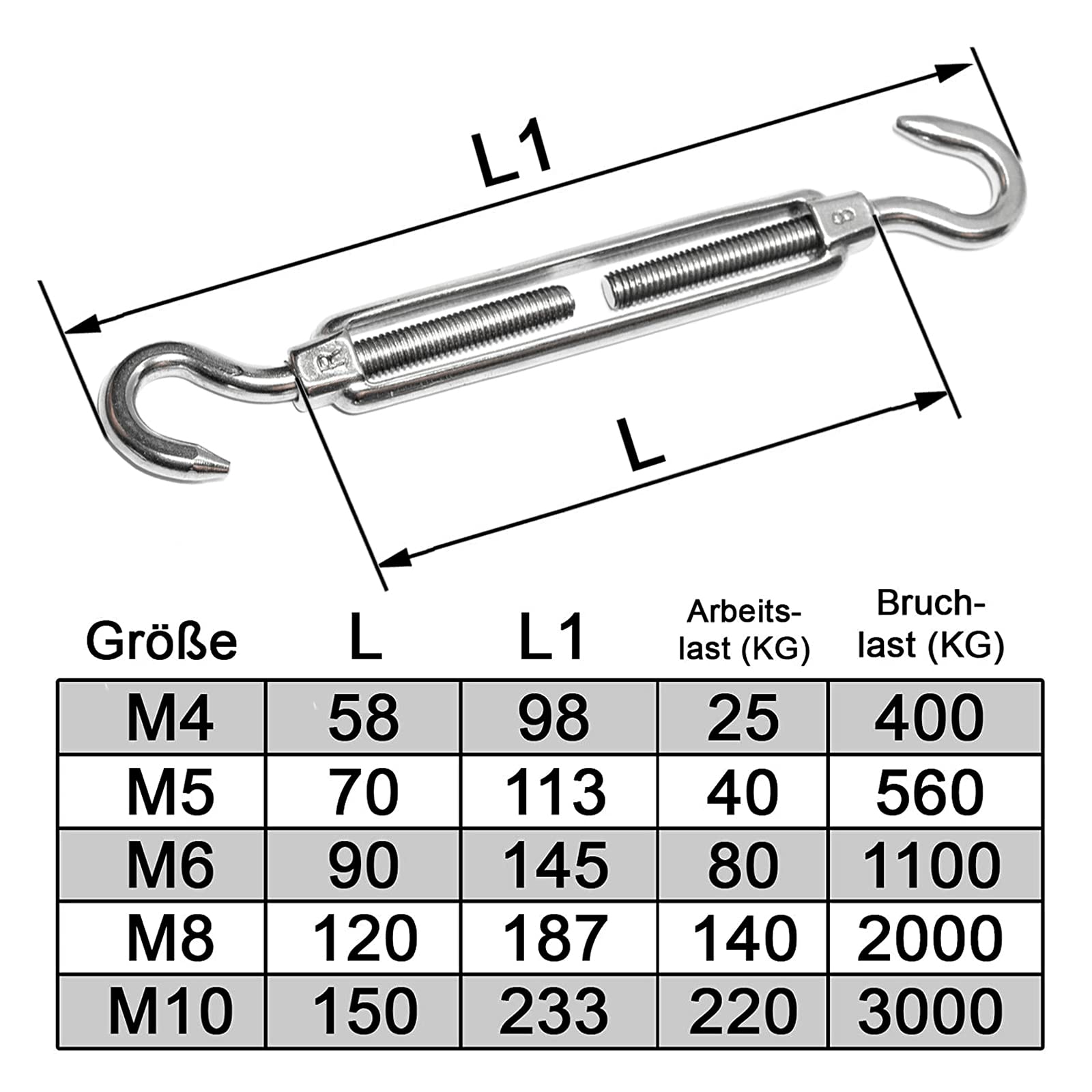 PRIOstahl Spannschloss M10 Haken-Haken Edelstahl V4A
