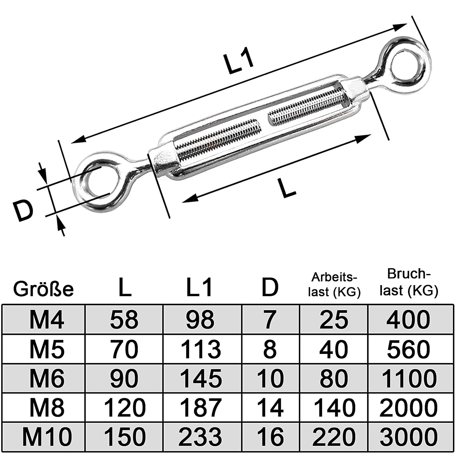 PRIOstahl Spannschloss M8 Öse/Öse Edelstahl V4A 1 Stück