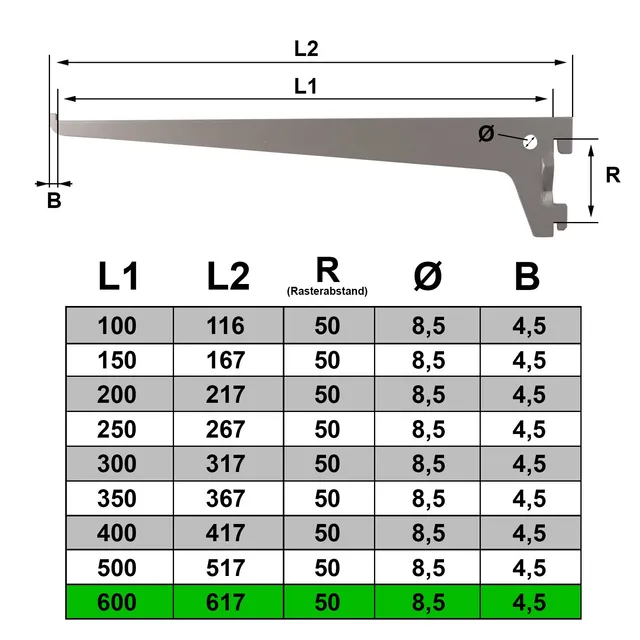 PRIOstahl Regalträger Weiß 600mm 10er Set 1-reihig Stahl