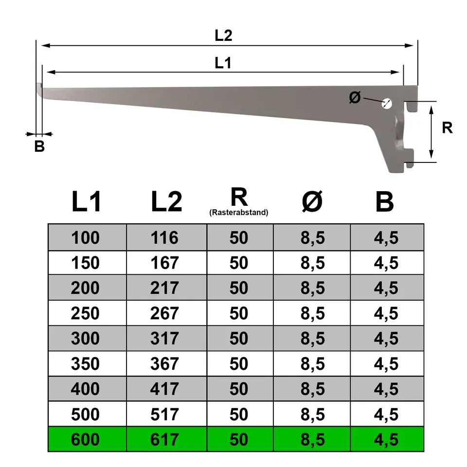 PRIOstahl Regalträger Weiß 600mm 10er Set 1-reihig Stahl