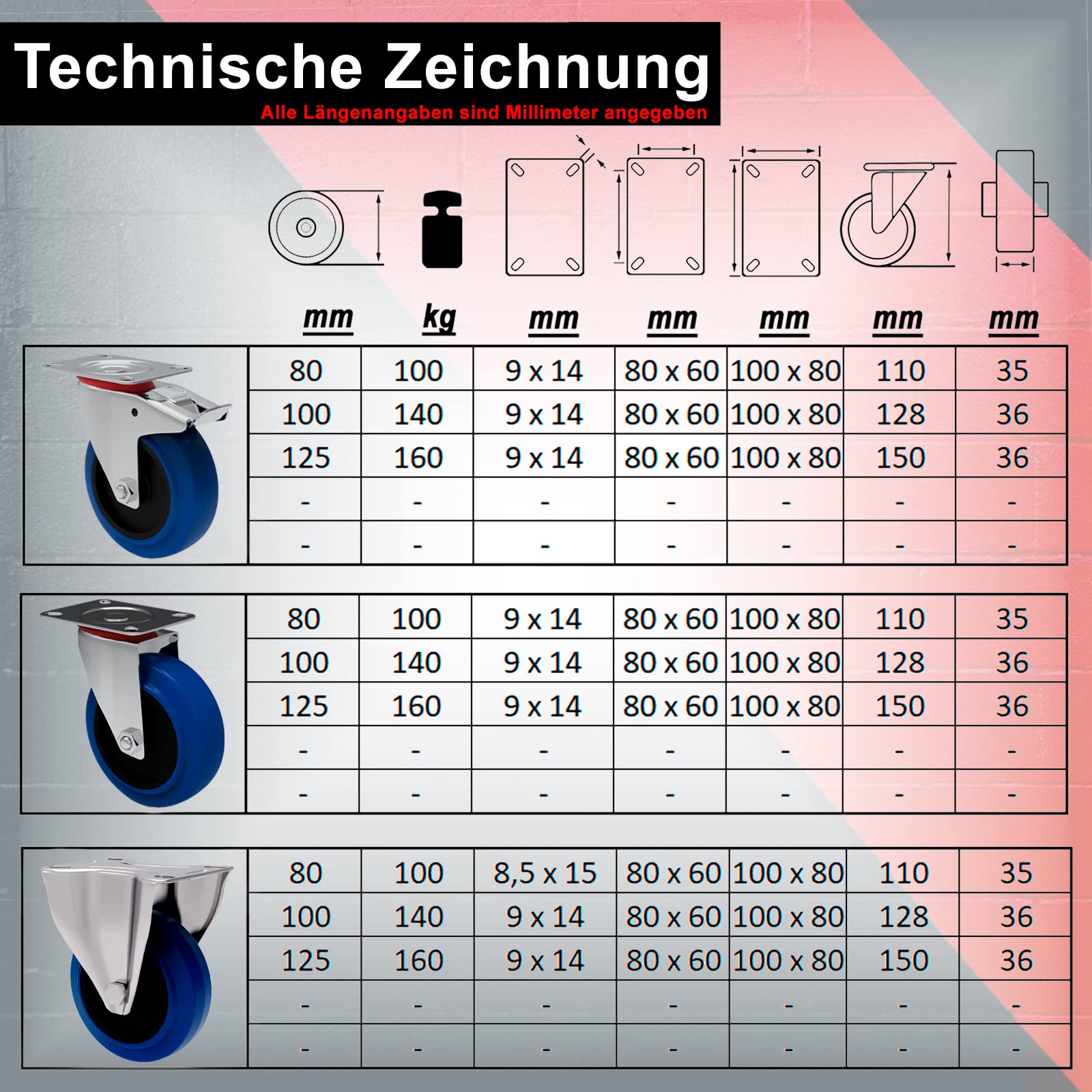 PRIOstahl Transportrollen 125mm Blue Wheels Set Bremse