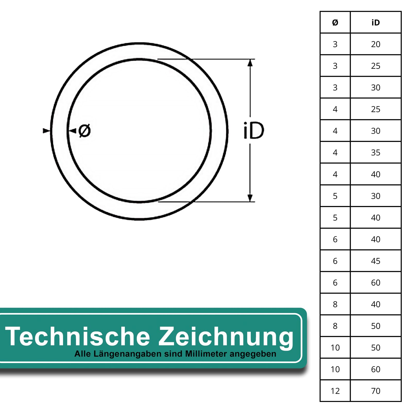 PRIOstahl Rundringe 6x60 mm Edelstahl V4A 2 St. O-Ringe poliert