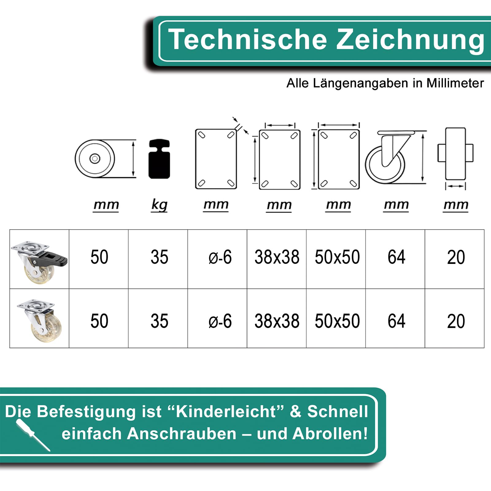 PRIOstahl Transportrollen Transparent 50mm 4er Set Bremse