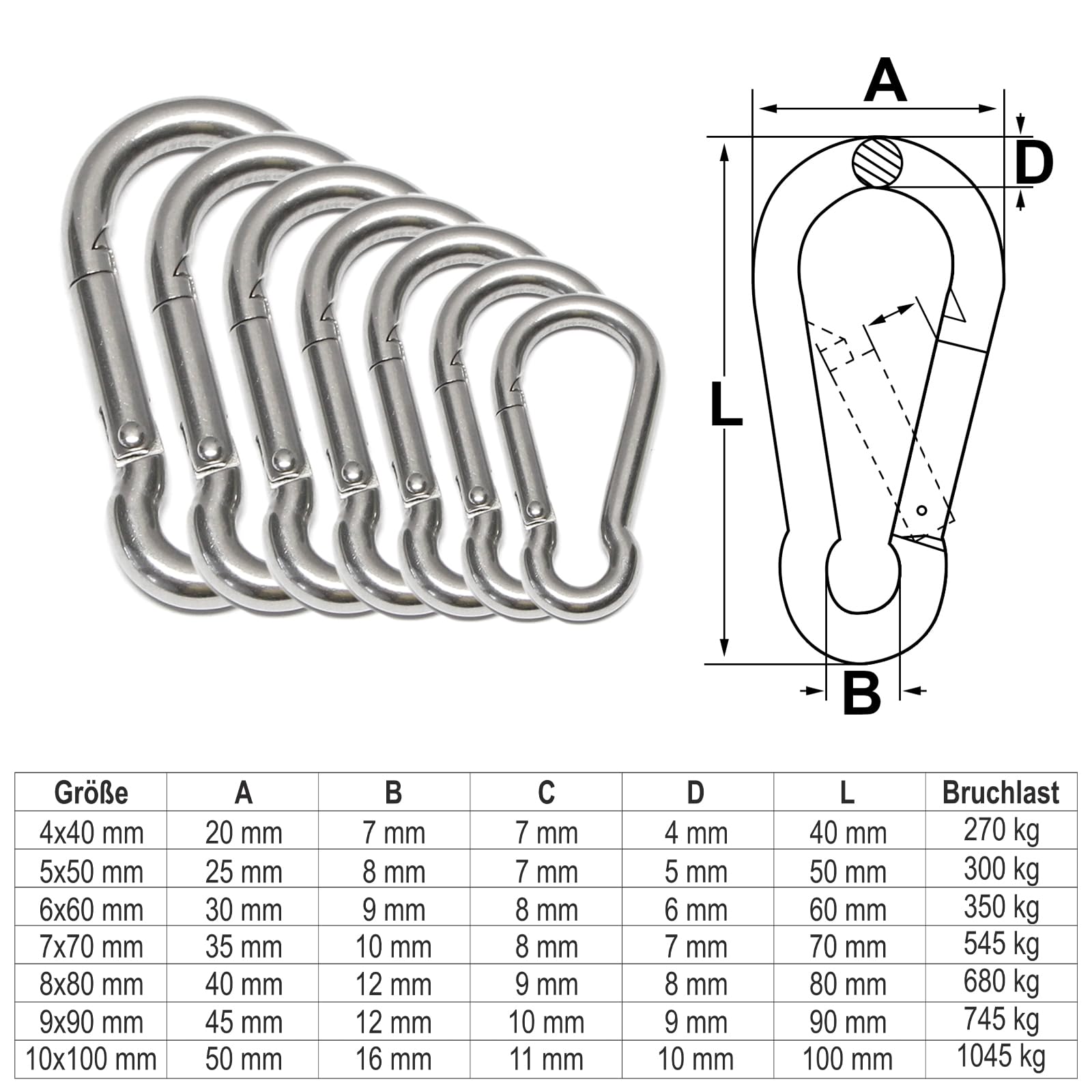 PRIOstahl Karabiner 8x80mm Edelstahl V4A rostfrei